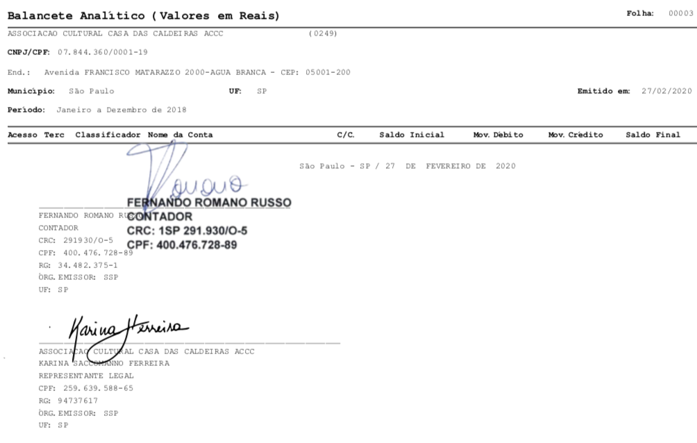 balanço ACCC 2018 - 2019