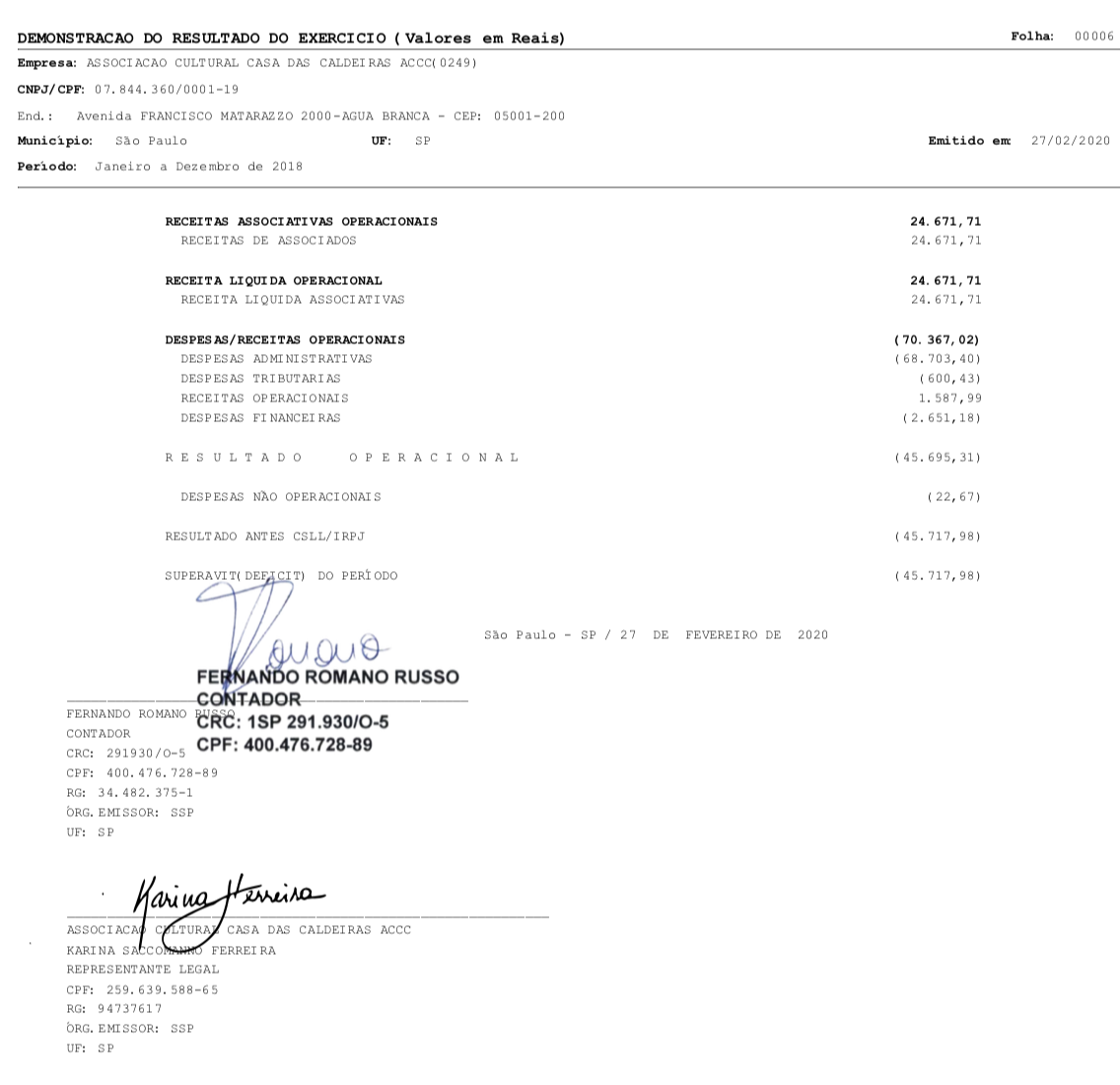 balanço ACCC 2018 - 2019