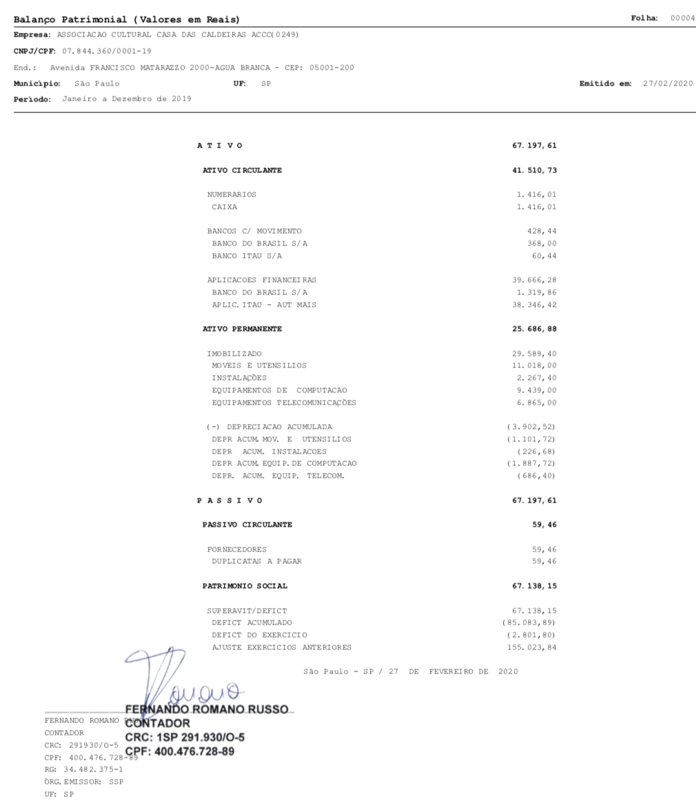 balanço ACCC 2018 - 2019