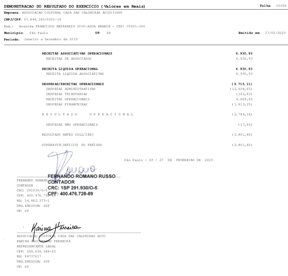 balanço ACCC 2018 - 2019