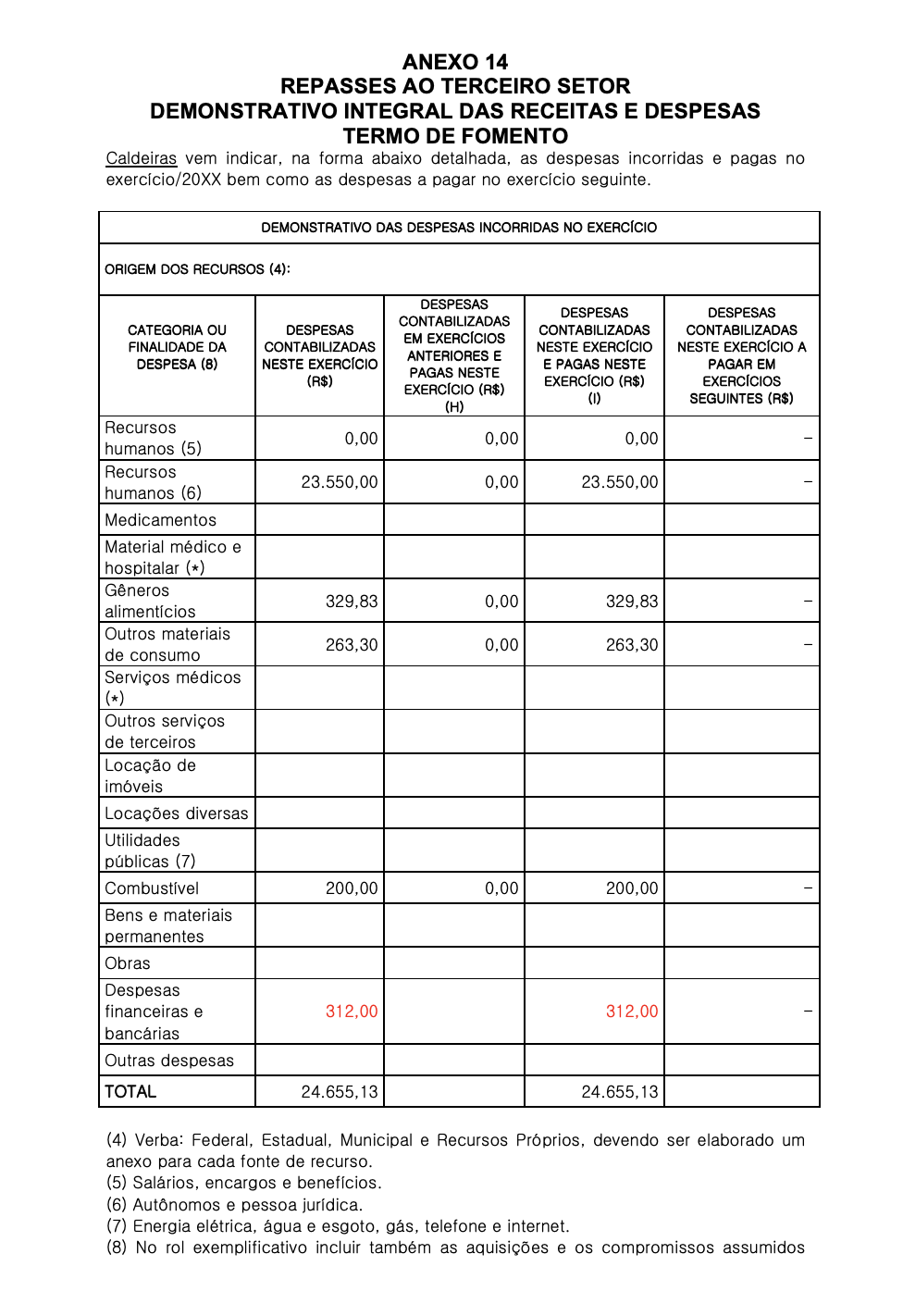 Prestação de Contas 2020