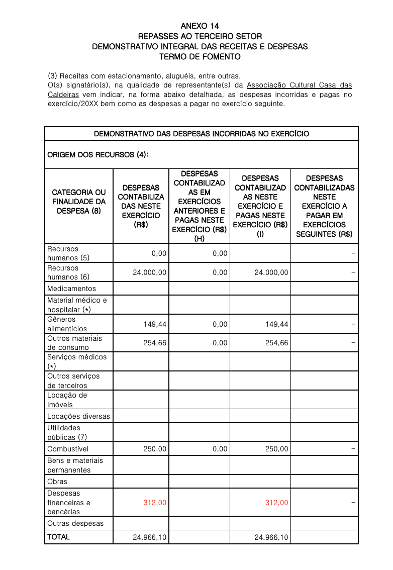 Prestação de Contas 2020